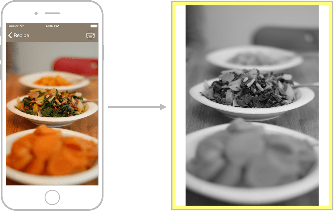 Print with .printingItem